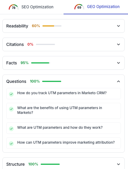 GEO Optimization Dashboard
